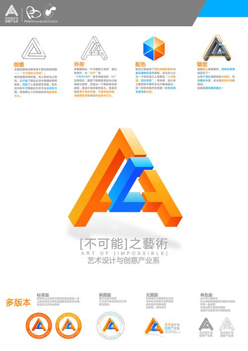 中山大学南方学院艺术设计与创意产业系系徽设计及系列宣传海报——不