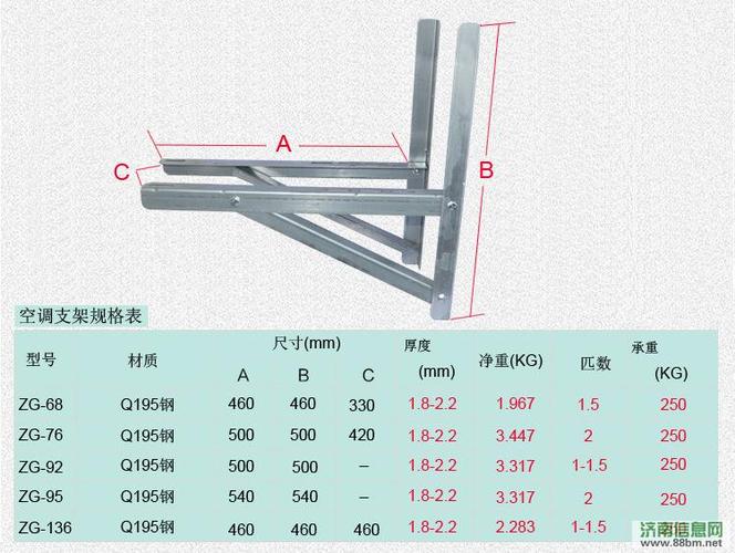 空调外机架多少钱一副呢?不锈钢空调支架1.5p2p3p5p价
