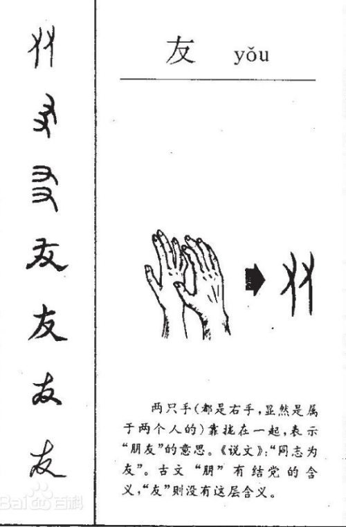 释义:甲骨文字形,象顺着一个方向的两只手,表示以手相助.本义:朋友.