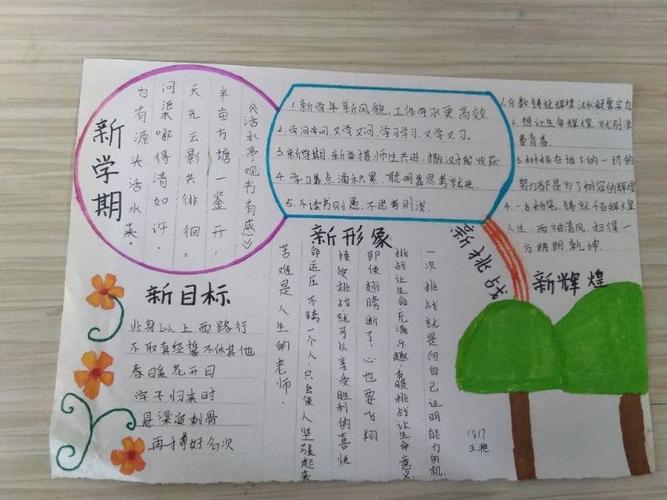 新学期主题手抄报评选