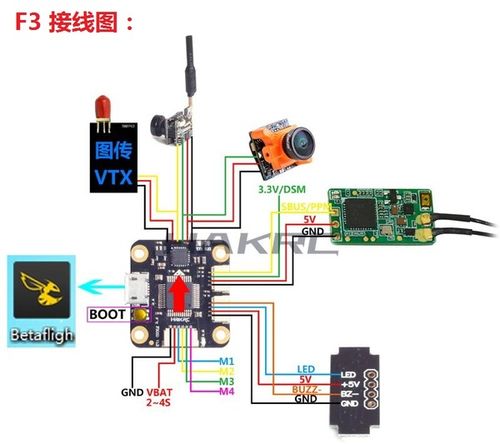 固件inva 支持 osd 电调 20a 集成 飞塔飞控 f4 f3 mini 穿越机迷你
