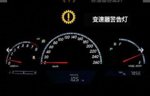 展开全部 黄色齿轮感叹号是自动变速箱故障警告灯,往轻了说是要换