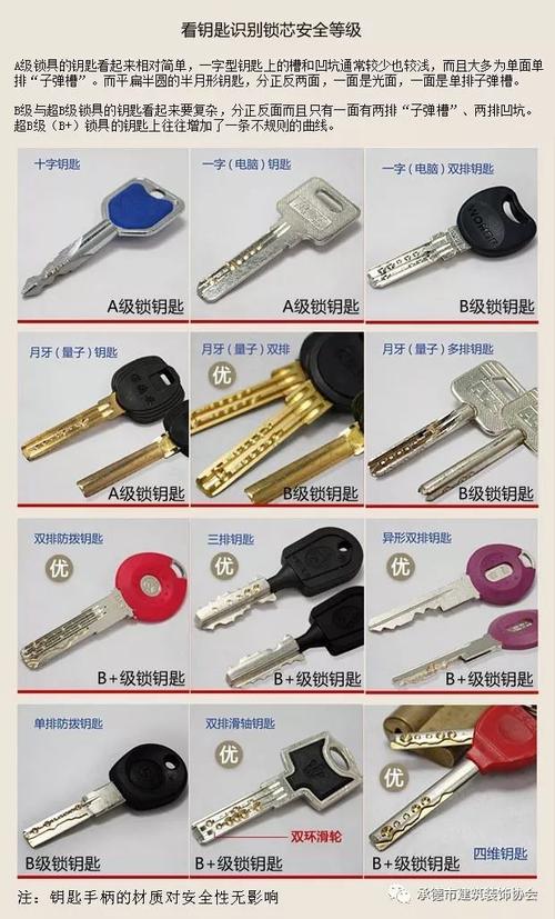 你家的防盗门真的防盗吗?