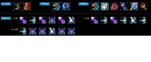 lol要使卡尔玛w大幅度回血怎么出装推荐:冰脉护手,核心装备振奋盔甲