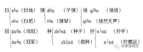 【复习】1-6年级多音字/同音字/形近字(附练习题)
