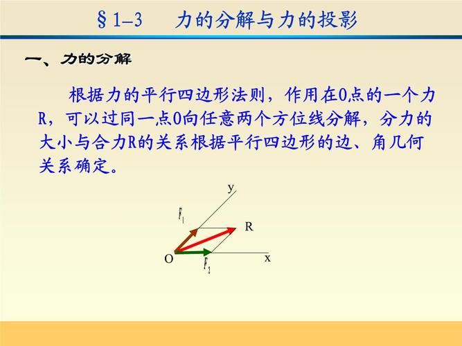 在轴上得一线段,给       这线段加上适当的正负号,则称为力在轴上的