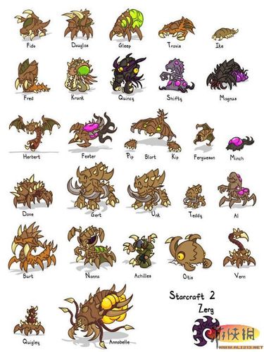 萌版星际争霸2异虫单位《星际争霸2》游侠专题站:https://www.