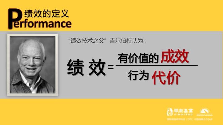 主要内容:行为工程模型(bem),绩效改进合力矩阵 2.