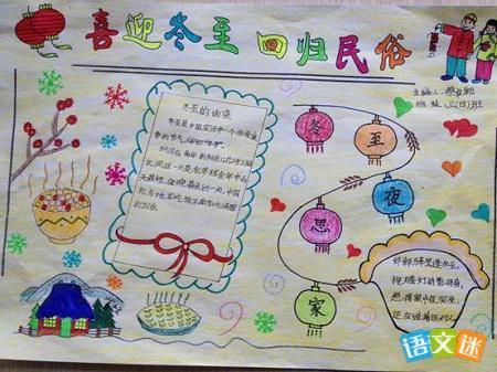 吃饺子过大年的手抄报年的手抄报