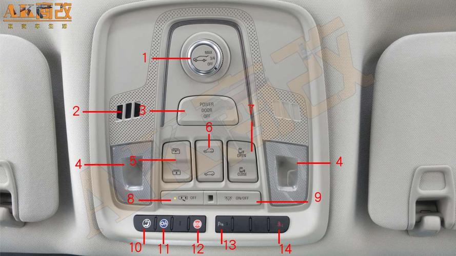 『上海ak商改』gl8es部分原车按键操作,功能,使用说明注解.