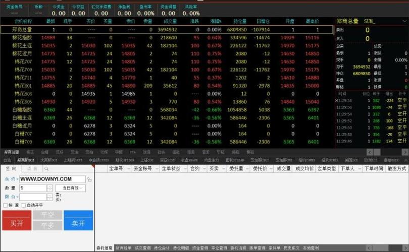 国内股票可以双向交易吗期货可以进行双向交易吗