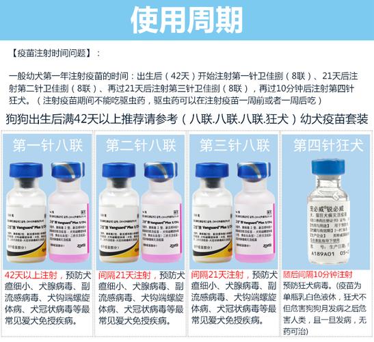 美国辉瑞卫佳8八联疫苗宠物狗狗进口成幼犬疫苗犬瘟细小冠状病毒