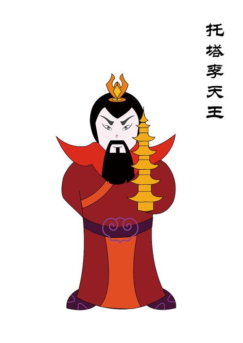 毕业设计—大闹天宫人物设计(齐天大圣,二郎神,托塔天王,哪吒,玉皇