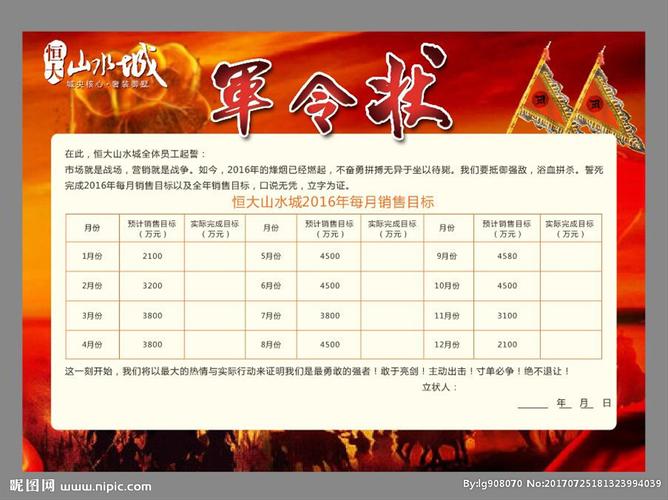 地产军令状图片