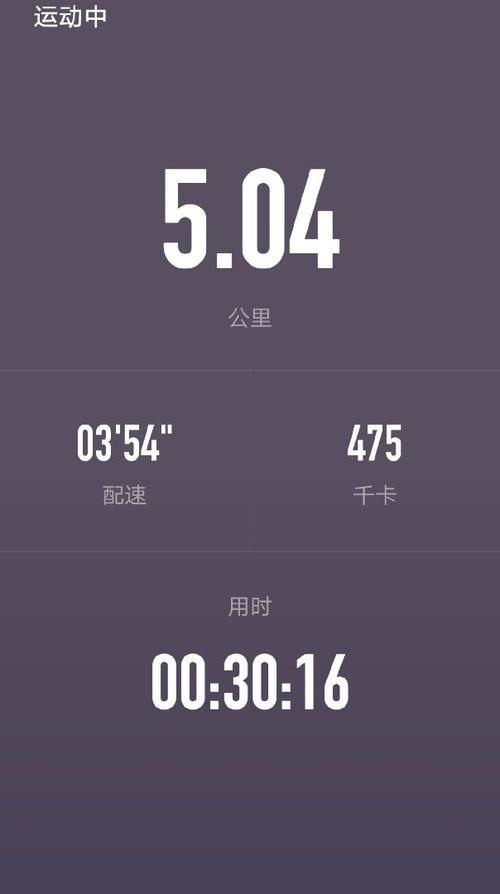 5公里30分自我目标达成[肌肉]_keep