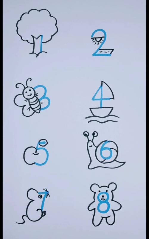 大班线上学习美术绘画活动《有趣的数字画》