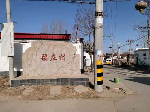 梁庄村