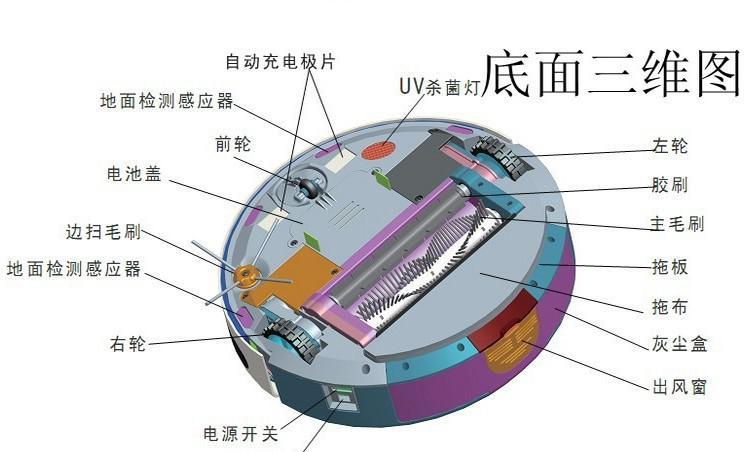 haowei海伟h1全自动家用智能吸尘器 保洁扫地机器人 经典款迷你款
