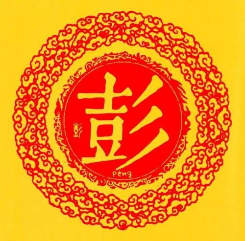 北流竹围彭彭氏家谱编纂启动,期盼宗亲的鼎力支持!