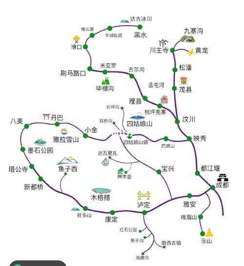 风景_雨衣_零食_牛肉火锅_运动_川西自驾游_出行_出行攻略_合集类攻略