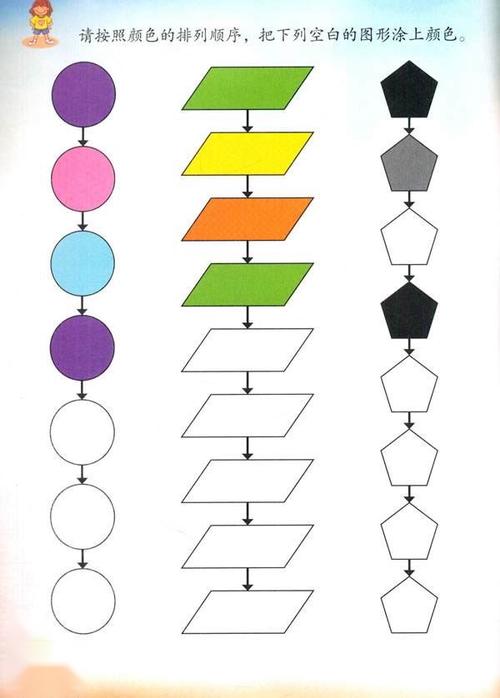 请大家仔细观察,按顺序找规律给图形宝宝穿新衣.
