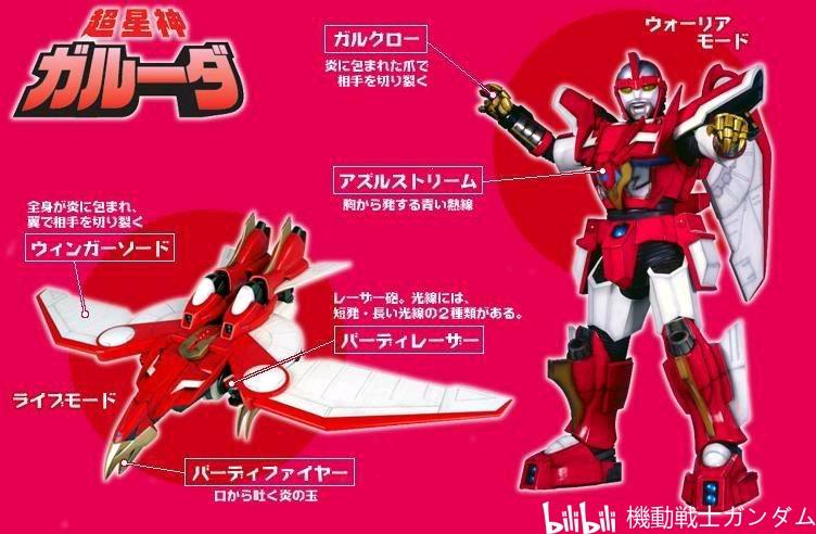 火鸟星神:迦楼罗 火之种族:迦楼罗(火鸟星神) 被挖掘(启动)地点:凤凰