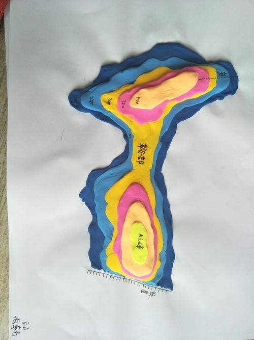 八年六班赵姿名——制作等高线地形图模型