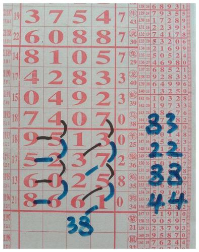 排列五第21197期精准走势图