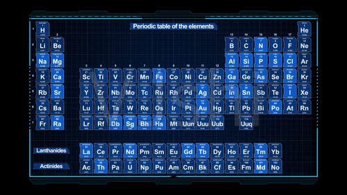 【全息】化学元素周期表_1920x1080_高清视频素材下载
