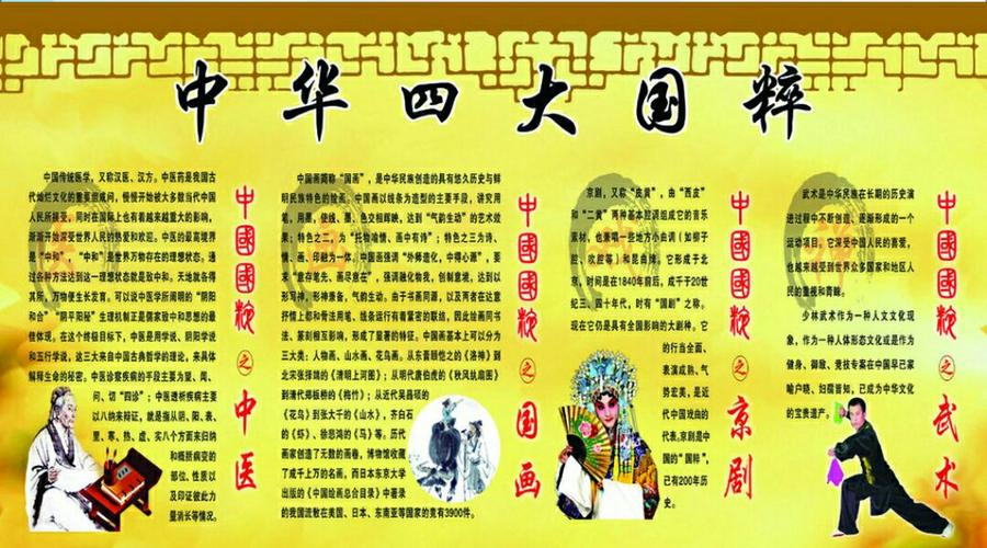 中国的四大国粹是指中国京剧,中国国画,中国医学,中国武术.