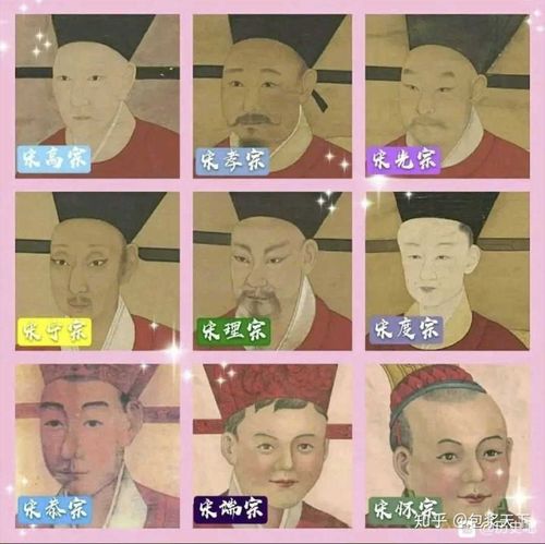 宋朝皇帝头像大全
