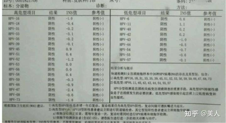 口腔癌,直肠癌或咽喉癌;感染低危型hpv后可引起肛门皮肤及男性外生殖