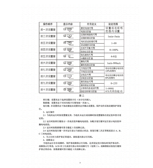 sjd-yd系列电动机保护器说明书.pdf 12页