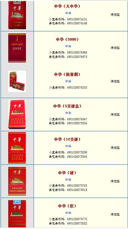 中华香烟有几种颜色包装盒