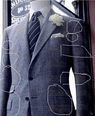 如图,英国的anderson sheppard,最顶级的定制作坊,看画圈处的