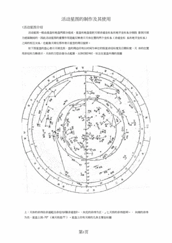 鲁教版高中地理选修一1单元活动活动星图的制作及其使用素材docx9页