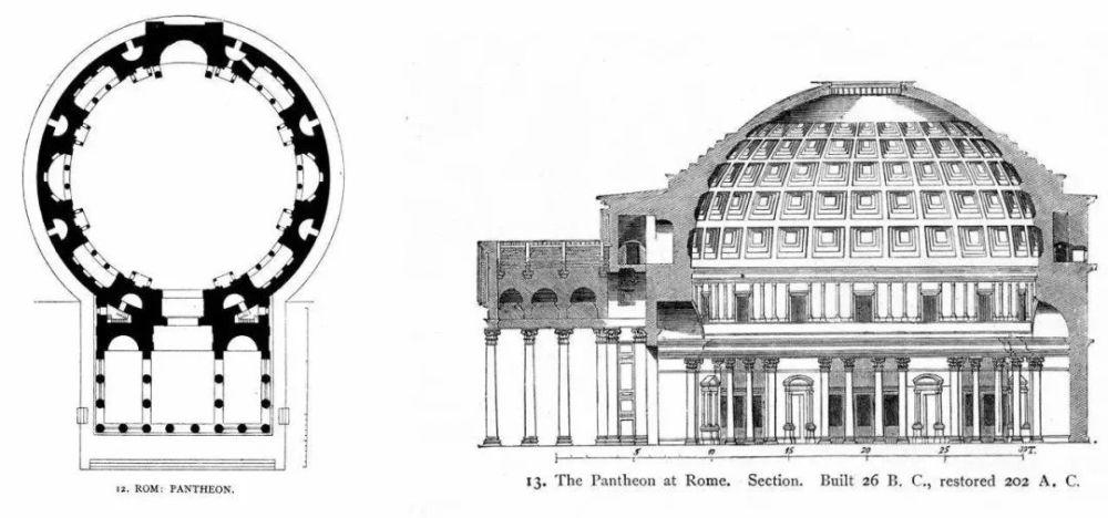万神庙平面与剖面图