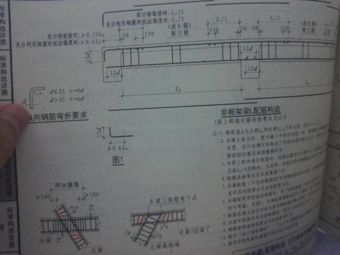 展开全部 2c14是通长的,1c20取跨长的三分之或五分之一,具体看101～1