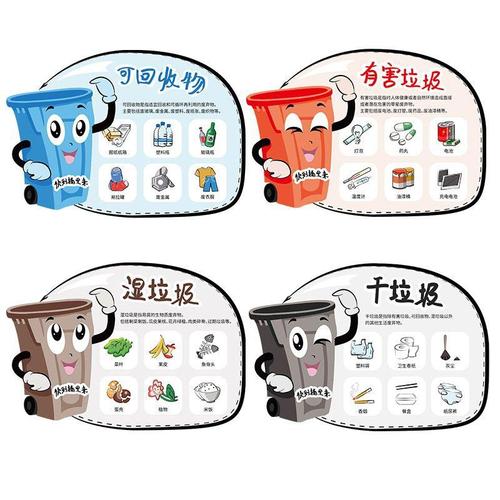 新品幼儿园垃圾分类环创主题墙板贴纸卡通教具区角黑板报布置标签