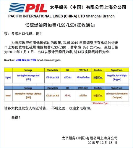 cma达飞轮船/pil太平船务/oocl东方海外/msk马士基/msc利胜地中海12月