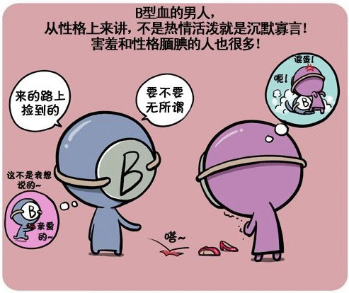 b型血为什么叫贵族血b型血性格特征盘点