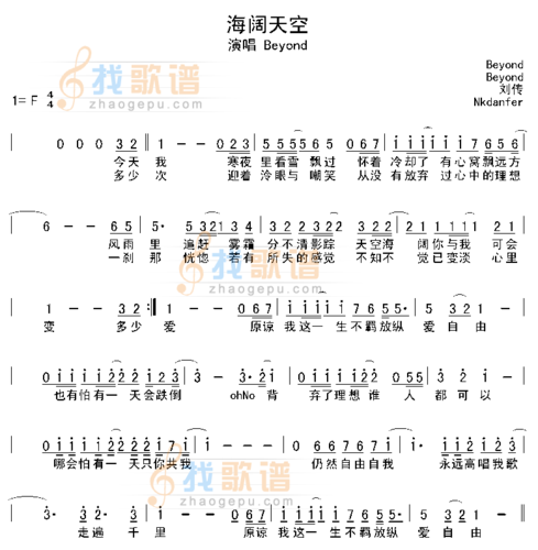 谱子中的 7 在吉他上是几弦几品?