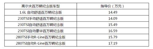 一汽-大众高尔夫百万辆纪念版车型价格表