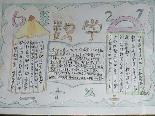 趣味数学,快乐无限——有趣的数学手抄报 南庄小学 五年级