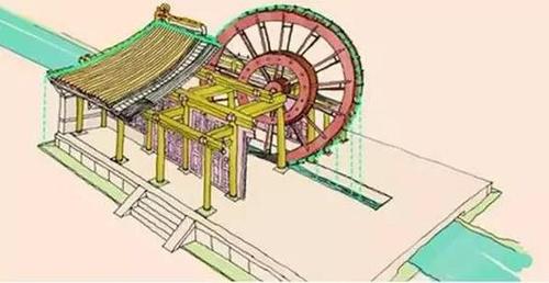 古代凉棚简笔画