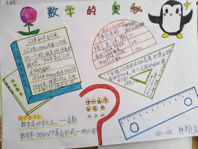 手抄报----《公顷和平方千米》