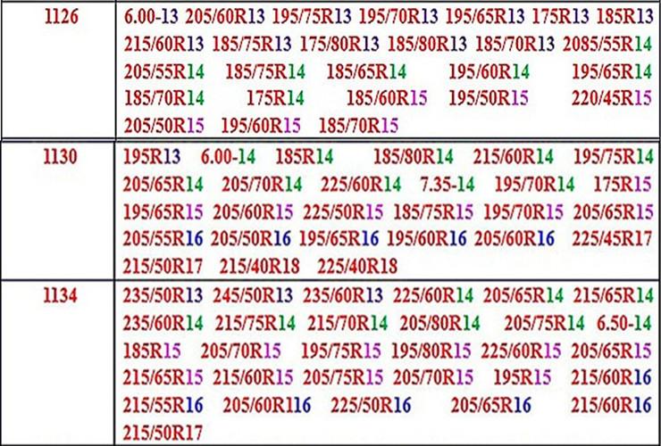 好货如云 轮胎防滑链  品牌:晟睿 型号:防滑链 颜色分类:185/65r14两