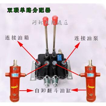zs118系列多路阀换向阀液压分配器手动一至四联阀油缸液压阀d0双联两