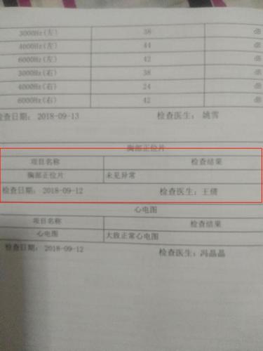 患者体检"未见异常"一月后确诊肺癌晚期,医院:检查没问题