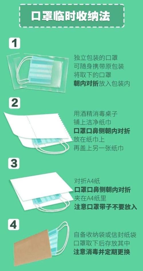 摘下的口罩放哪里?这些错误方法别再用了!